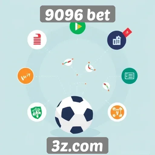 Comparativo entre 9096 bet e concorrentes do mercado