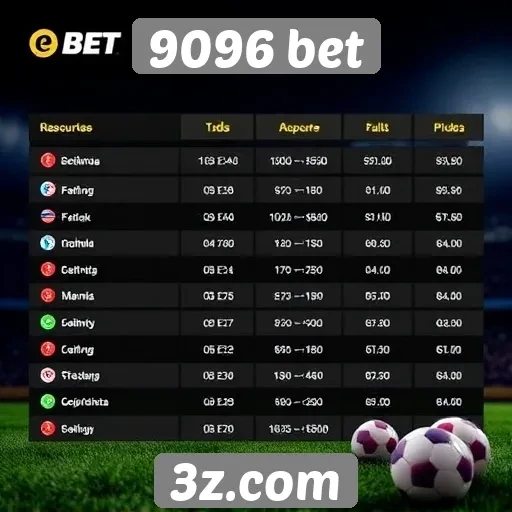 Comparação entre 9096 bet e outras plataformas de apostas
